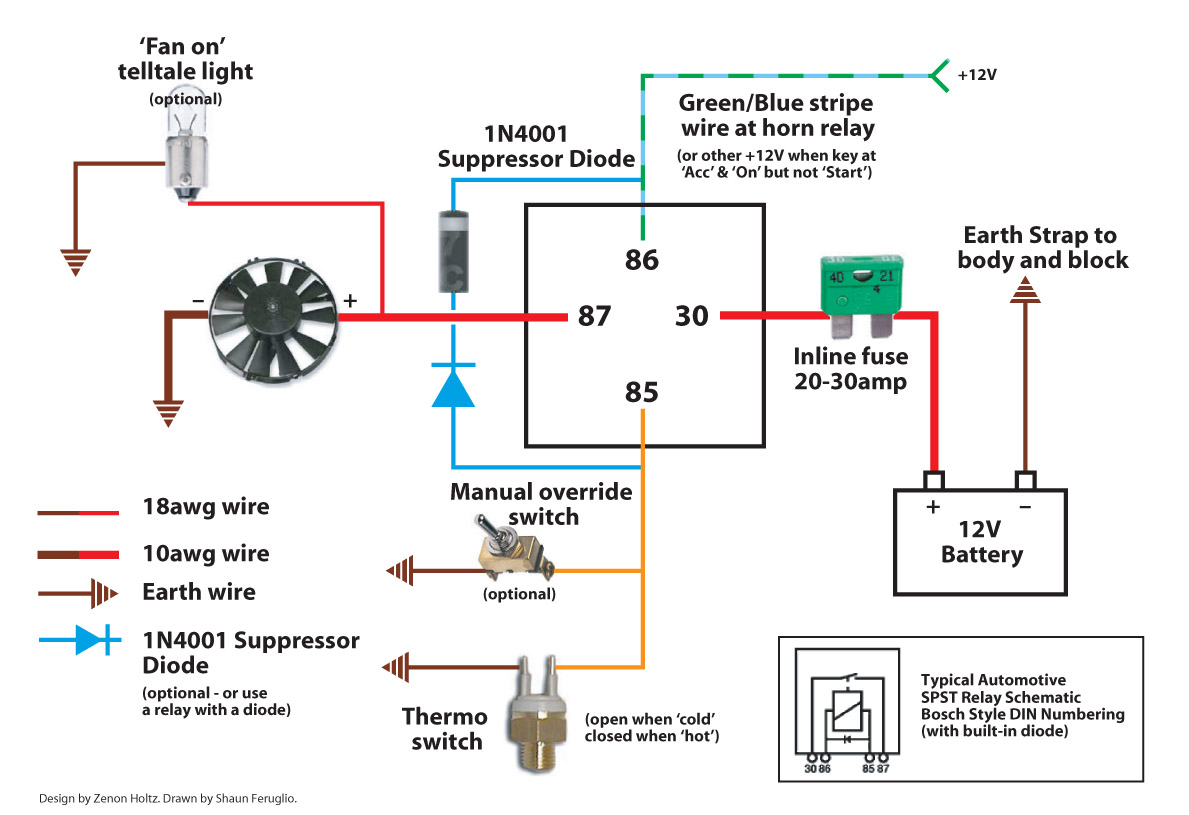 Electric Fan Wiring - Electrical and Ignition - BMW 2002 FAQ